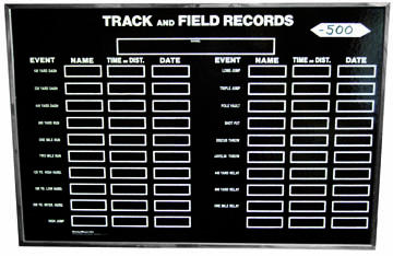 Wildcat Track & Field Records
